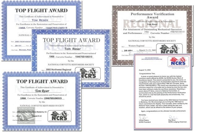 1966 Chevrolet Corvette 427 Roadster