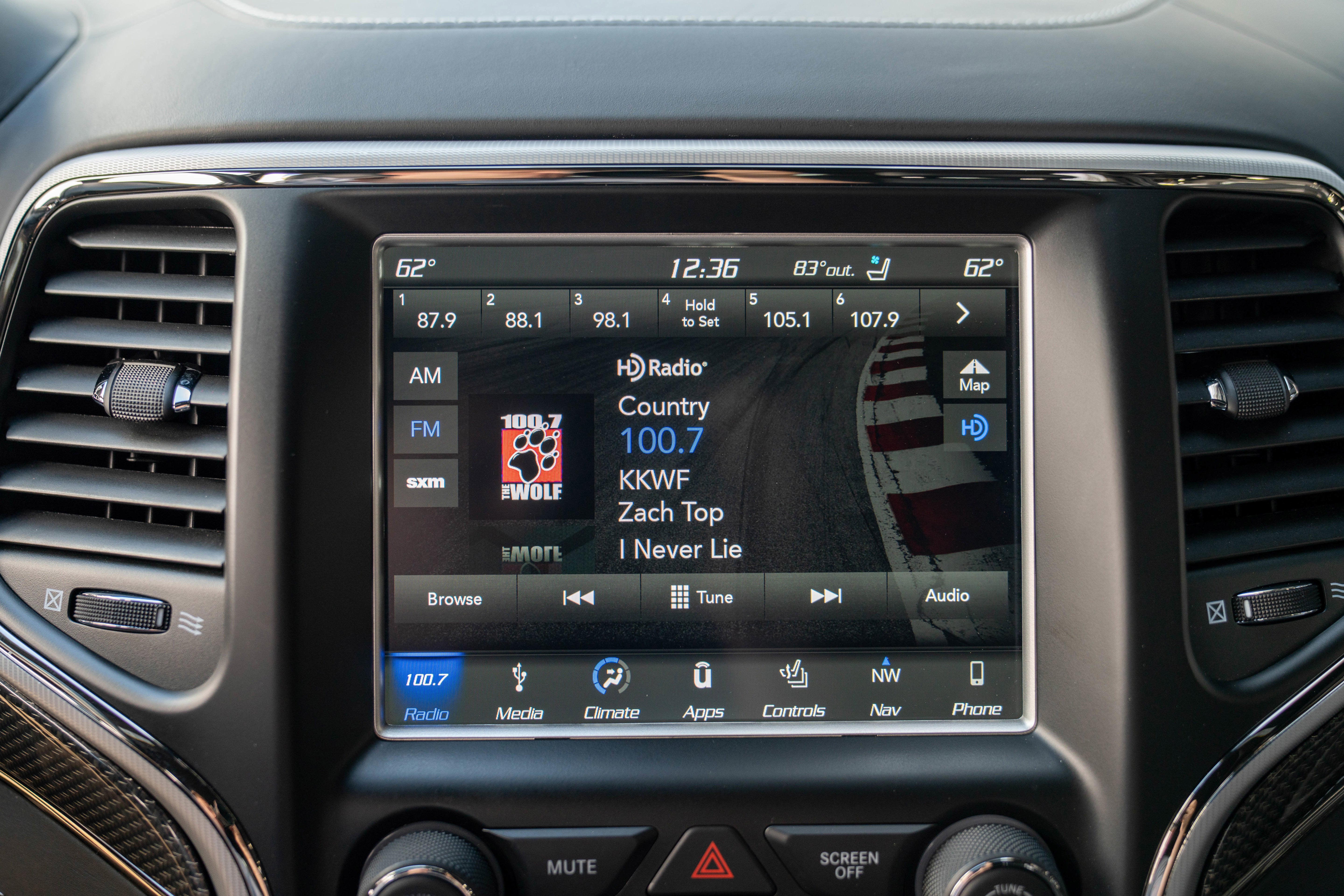 2018 Jeep Grand Cherokee Trackhawk