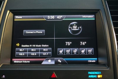 2015 Ford Taurus SHO