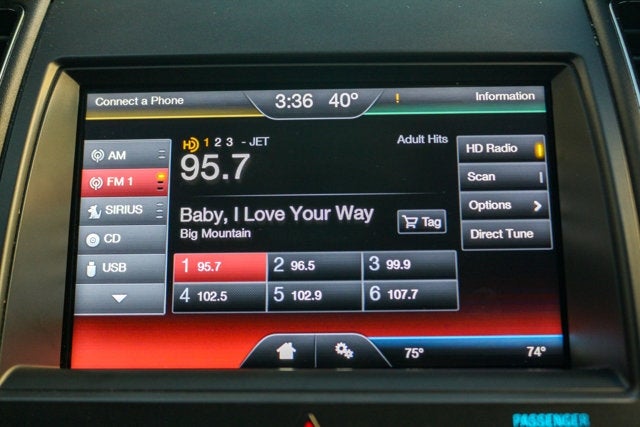 2015 Ford Taurus SHO