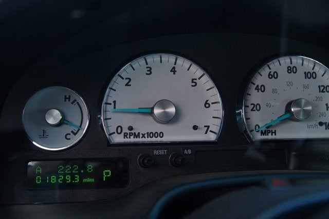 2005 Ford Thunderbird 50th Anniversary