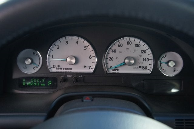 2005 Ford Thunderbird 50th Anniversary