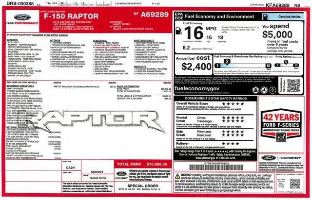 2019 Ford F-150 Raptor