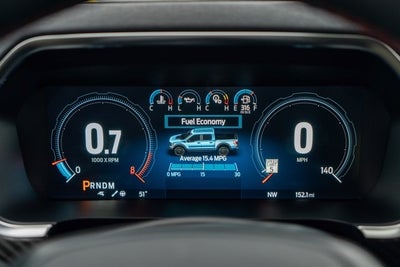 2023 Ford F-150 Raptor R