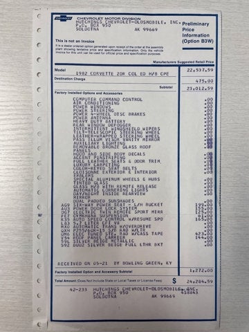 1982 Chevrolet Corvette Collector's Edition