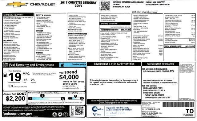 2017 Chevrolet Corvette 3LT