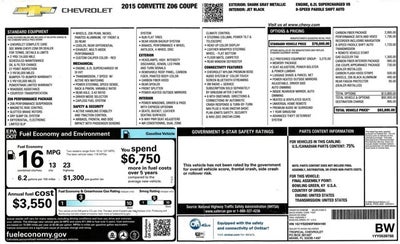 2015 Chevrolet Corvette Z06 2LZ