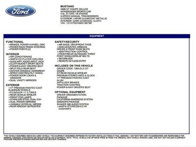 2008 Ford Mustang Roush 427R