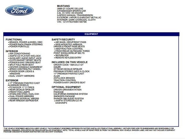 2008 Ford Mustang Roush 427R
