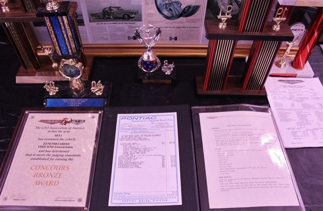 1965 Pontiac GTO Convertible Base