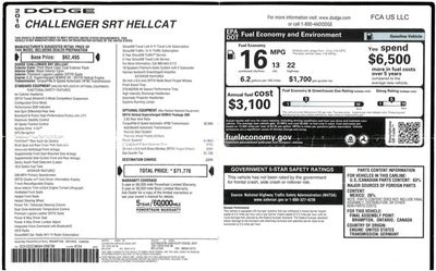 2016 Dodge Challenger SRT Hellcat