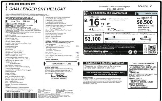 2016 Dodge Challenger SRT Hellcat