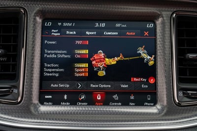 2019 Dodge Challenger SRT Hellcat Redeye Widebody