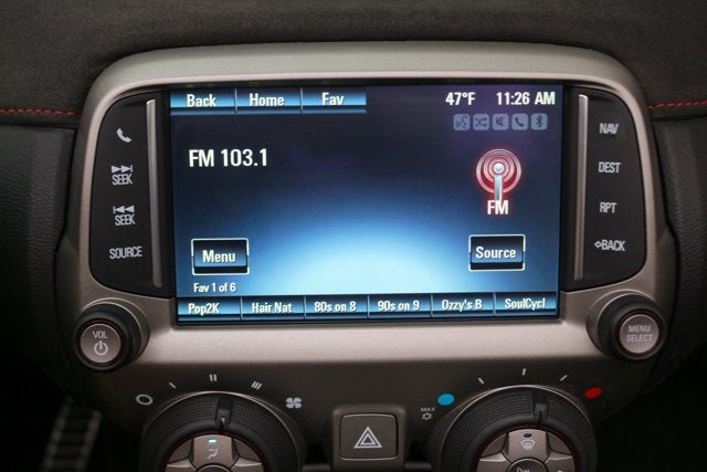 2014 Chevrolet Camaro ZL1