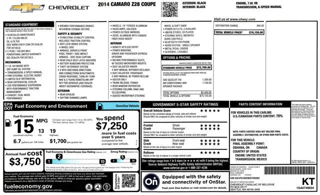 2014 Chevrolet Camaro Z/28