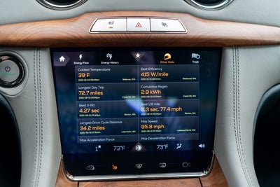 2021 Karma GS-6 Sport