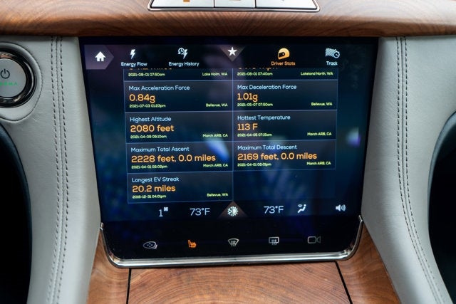 2021 Karma GS-6 Sport