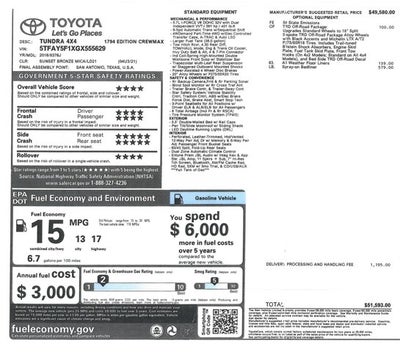 2016 Toyota Tundra 4WD Truck '1794' Edition
