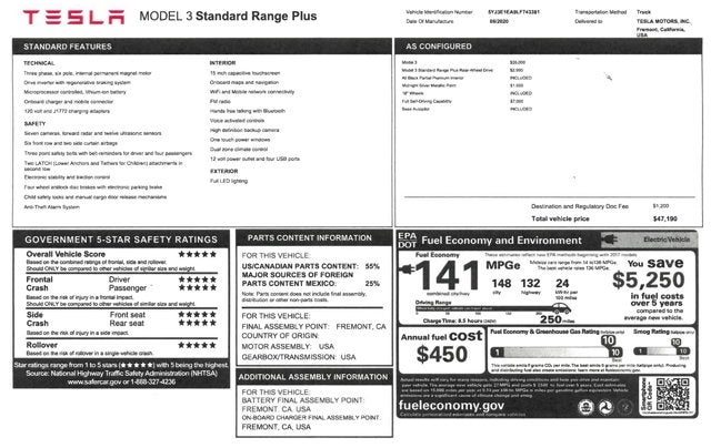 2020 Tesla Model 3 Standard Range Plus