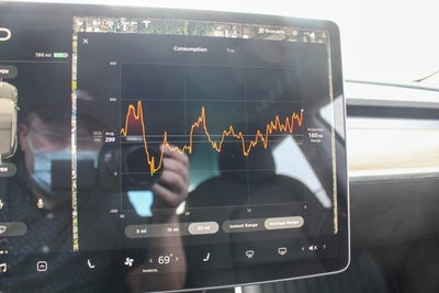 2019 Tesla Model 3 Performance