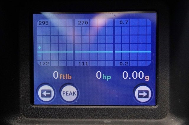 2008 Tesla Roadster 2dr Conv