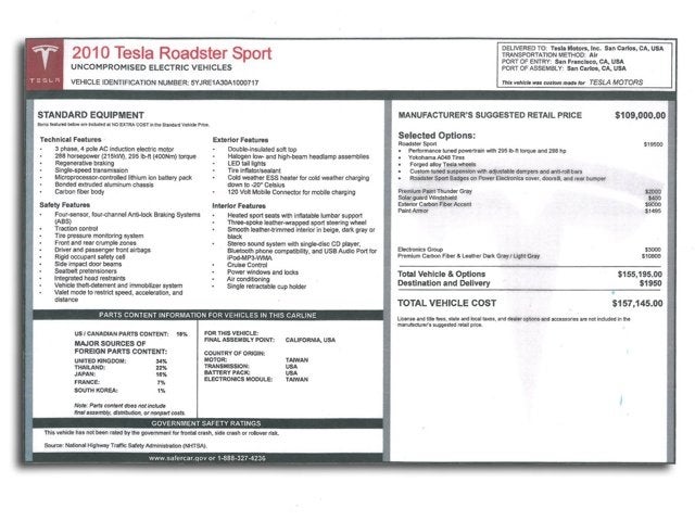 2010 Tesla Roadster Sport
