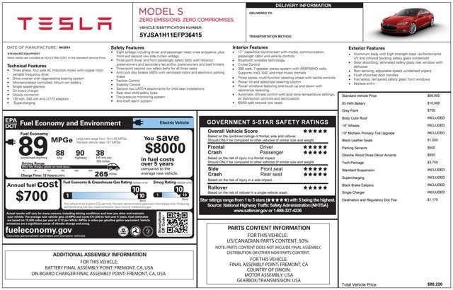 2014 Tesla Model S 85