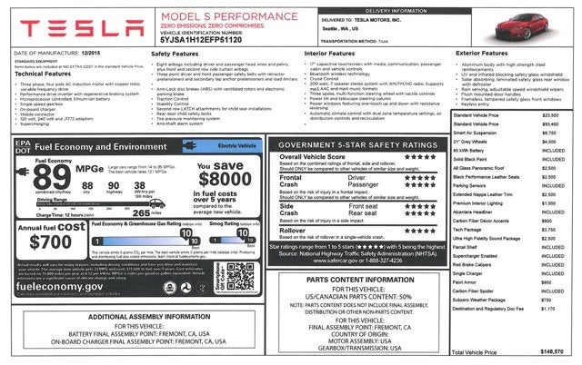 2014 Tesla Model S P85+