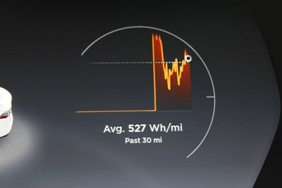 2015 Tesla Model S 85D