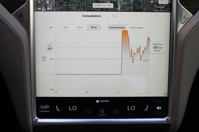 2015 Tesla Model S 85D