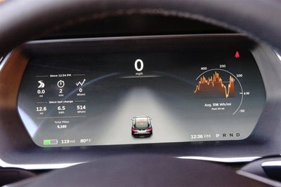 2015 Tesla Model S P85D