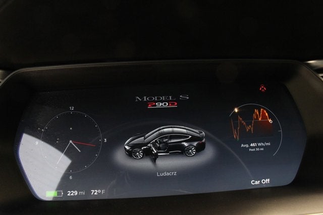 2015 Tesla Model S P90D