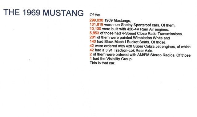 1969 Ford Mustang Mach 1 428 SCJ Sportsroof