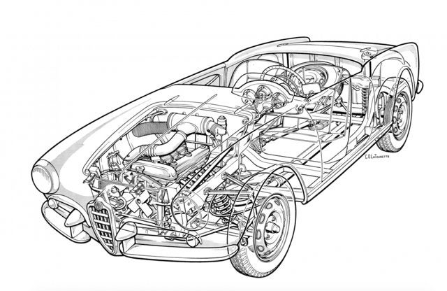 1962 Alfa Romeo Giulietta Spider