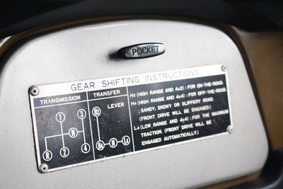 1979 Toyota Land Cruiser FJ40