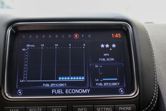 2014 Nissan GT-R Premium