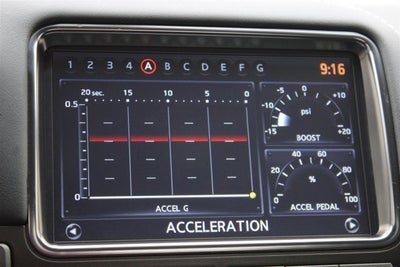 2014 Nissan GT-R Premium