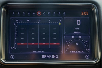 2014 Nissan GT-R Black Edition