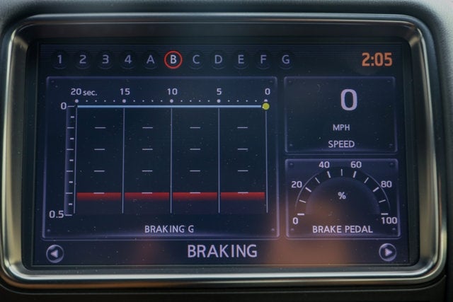 2014 Nissan GT-R Black Edition