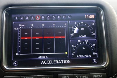 2014 Nissan GT-R Premium