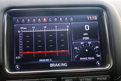 2014 Nissan GT-R Premium