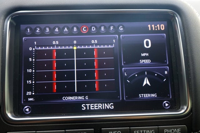 2014 Nissan GT-R Premium