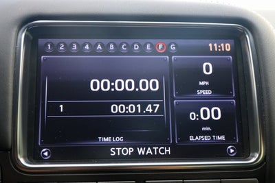 2014 Nissan GT-R Premium