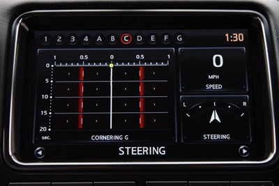 2013 Nissan GT-R Premium Edition