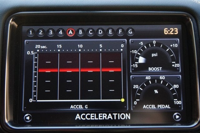 2014 Nissan GT-R Black Edition