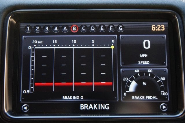 2014 Nissan GT-R Black Edition