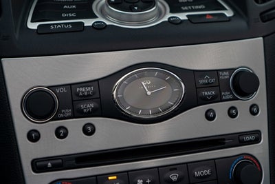 2009 INFINITI G37 Convertible Sport