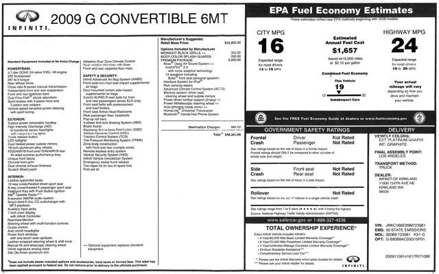 2009 INFINITI G37 Convertible Sport