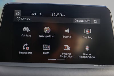 2019 Kia Stinger GT2