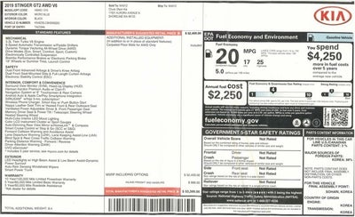 2019 Kia Stinger GT2